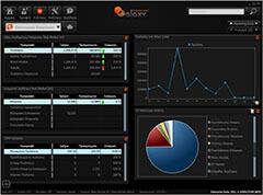 Singular Logic Galaxy ERP